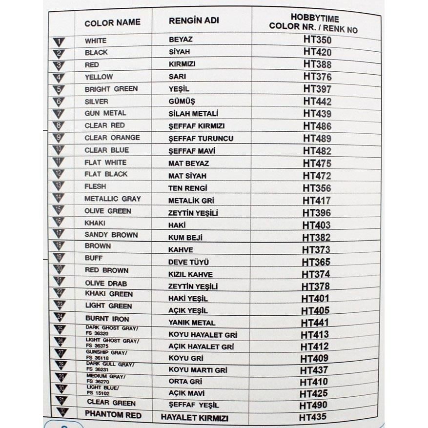 1/72 Ölçek, F-4E Phantom II, 112.Filo Şeytan, Plastik Model Kiti